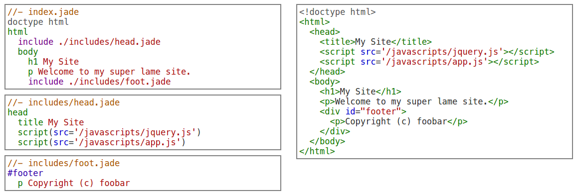 pug template output json